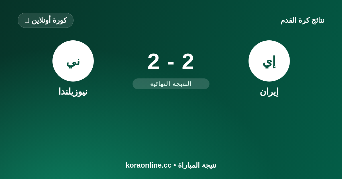 المواجهات السابقة بين إيران ونيوزيلندا قبل مباراة كأس العالم 2026